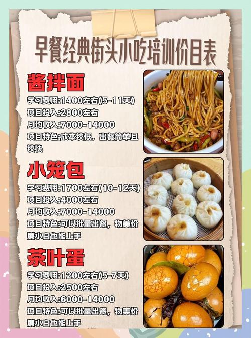 如何選擇早餐培訓機構？蜀味緣早餐技術培訓特點與優(yōu)勢解析